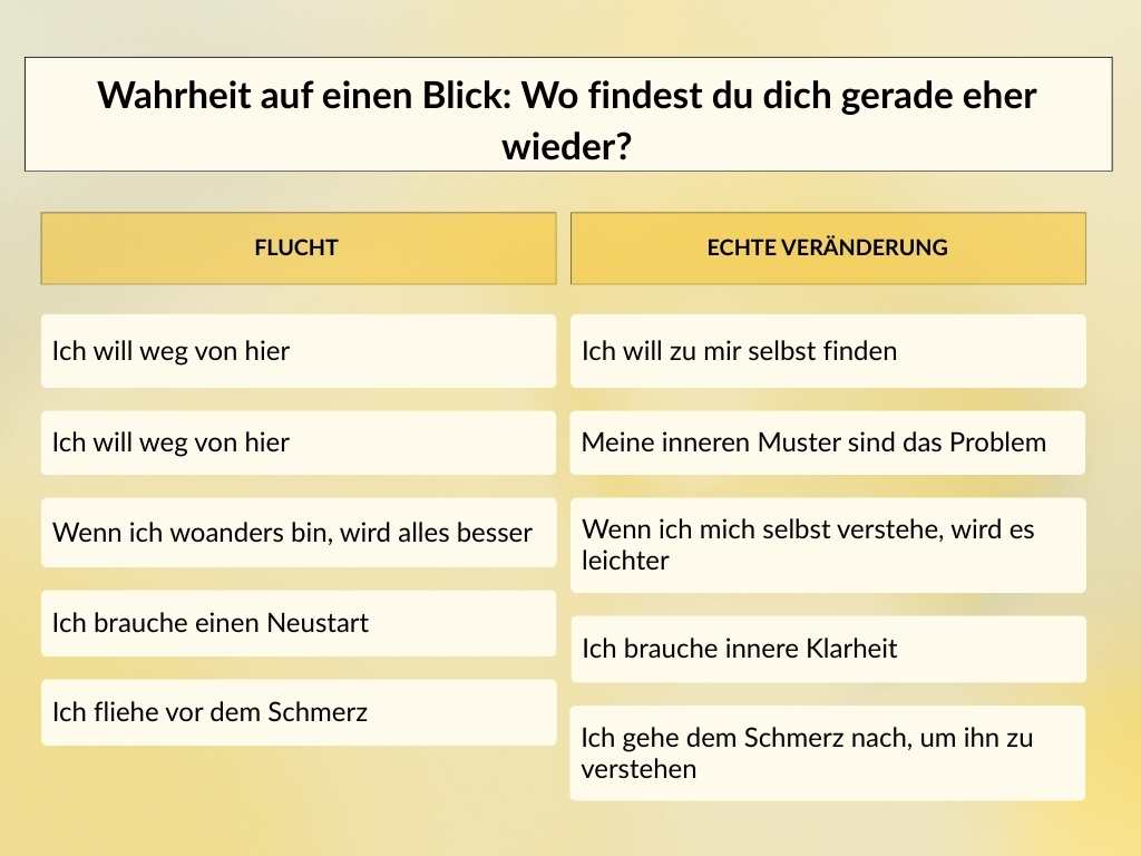 Flucht-vs-echte-veraenderung Vergleichstabelle: Flucht vs. Echte Veränderung beim Wunsch, ein neues Leben zu beginnen. Gegenüberstellung von Panik und innerer Klarheit für feinfühlige Menschen.