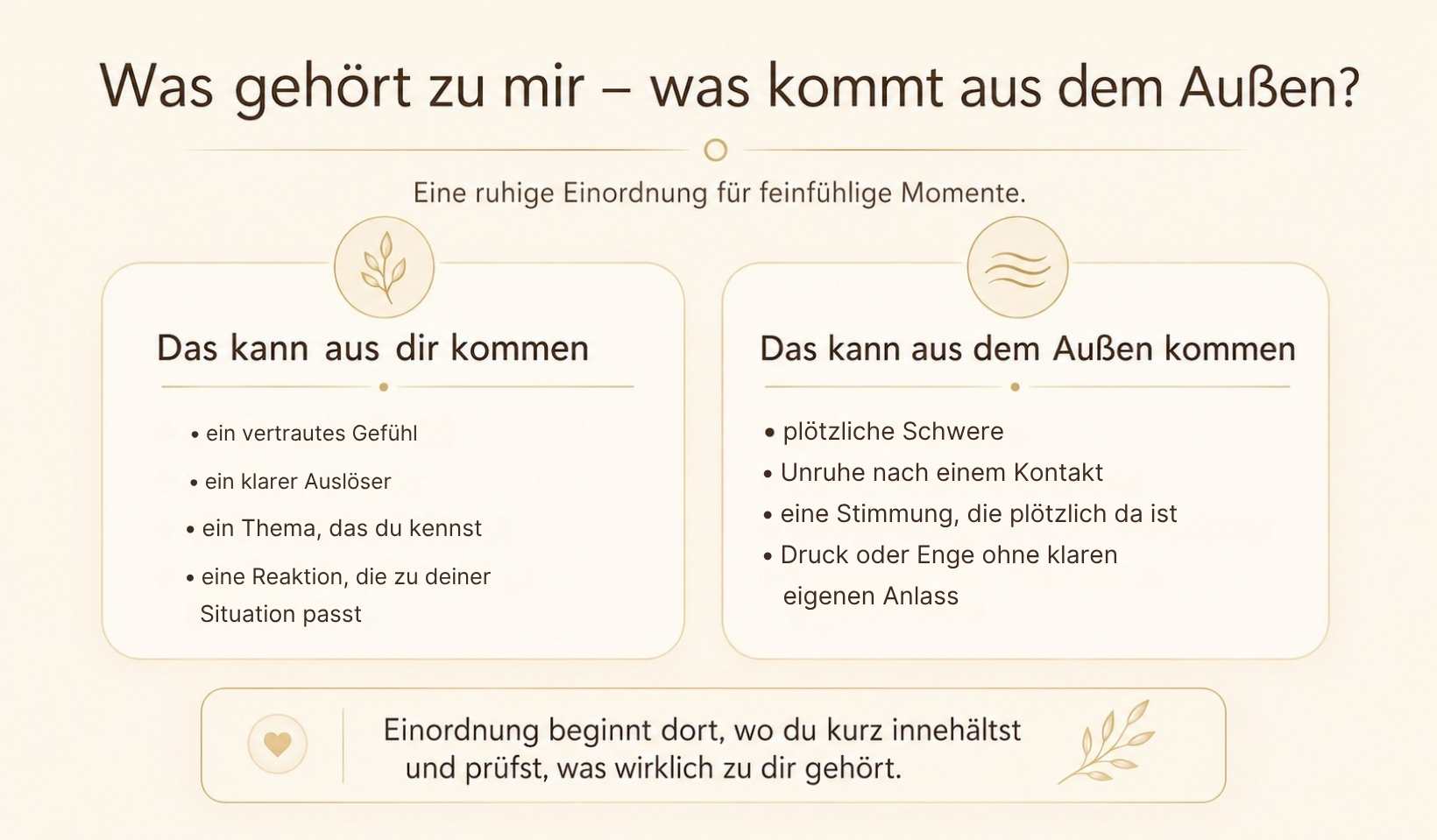 Was gehört zu mir – was kommt aus dem Außen? Grafik zur Unterscheidung zwischen eigenen Gefühlen und Einflüssen aus dem Außen.