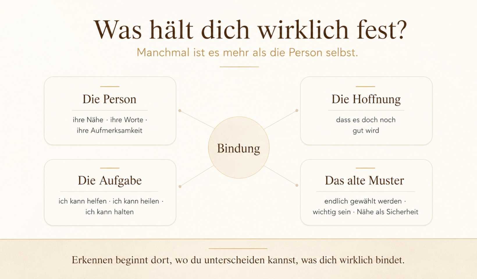 was-haelt-dich-wirklich-fest-karmische-beziehung Was hält dich in einer karmischen Beziehung wirklich fest