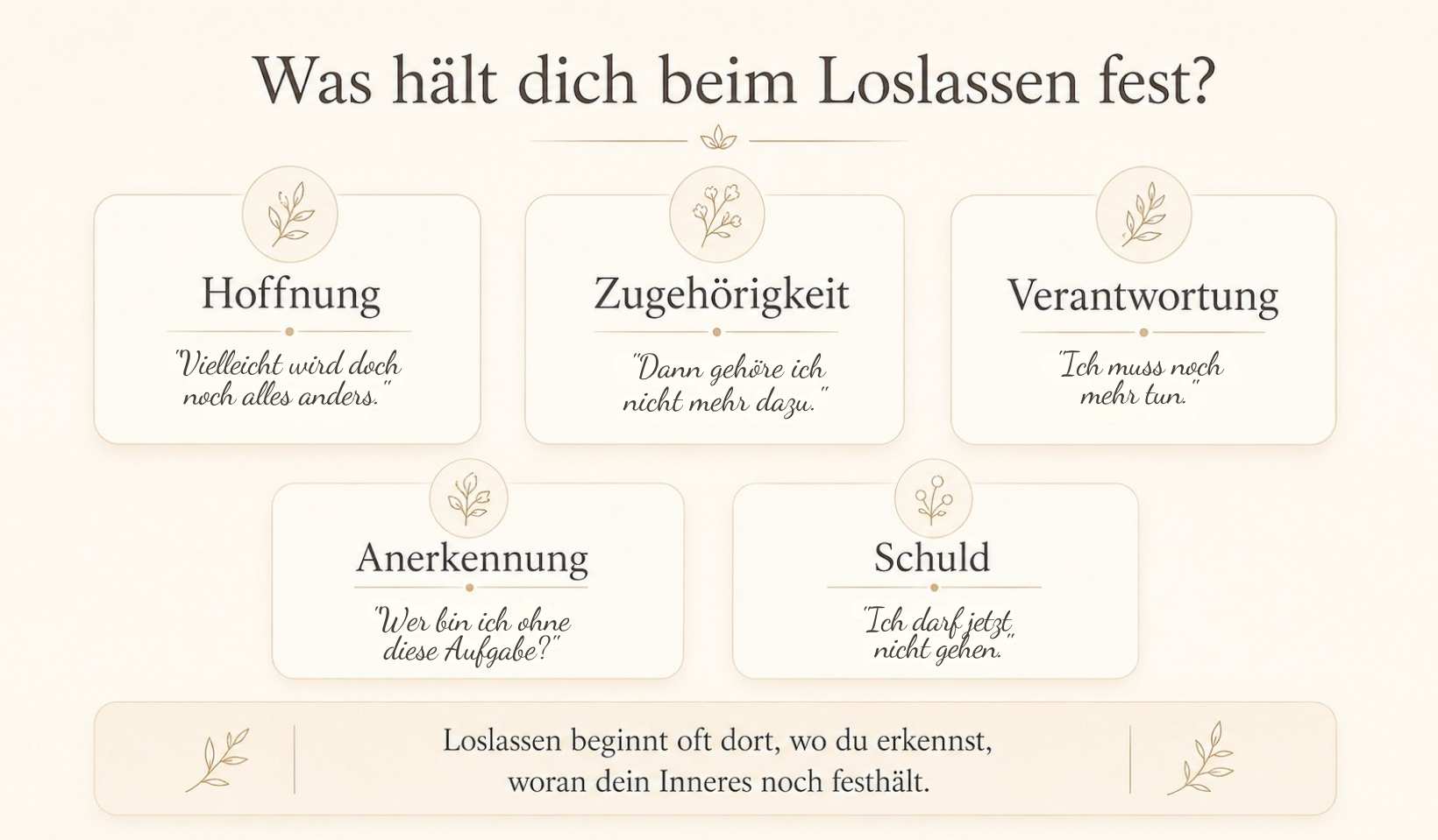 was-haelt-dich-beim-loslassen-fest Infografik: Fünf innere Muster, die das Loslassen erschweren – Hoffnung, Zugehörigkeit, Verantwortung, Anerkennung und Schuld.