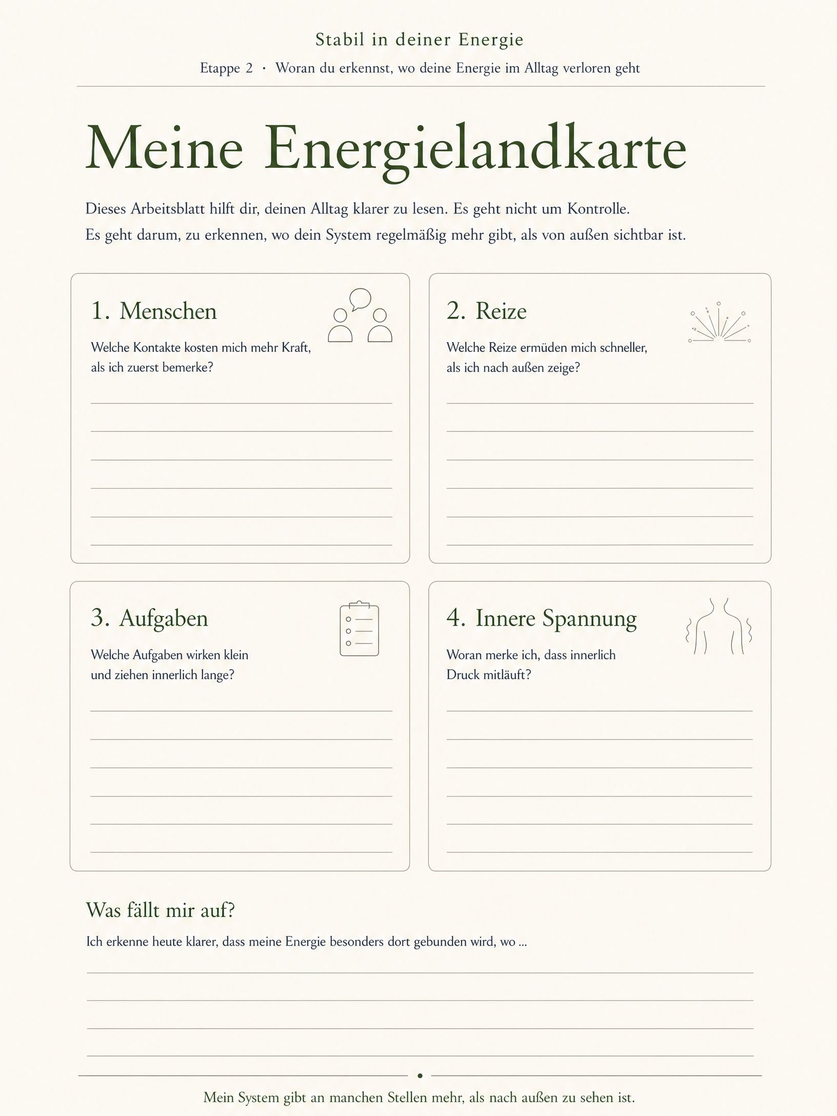 Einblick_OK_StabitlEnergie_Arbeitsblatt Arbeitsblatt Energielandkarte aus dem Online-Kurs Stabil in deiner Energie