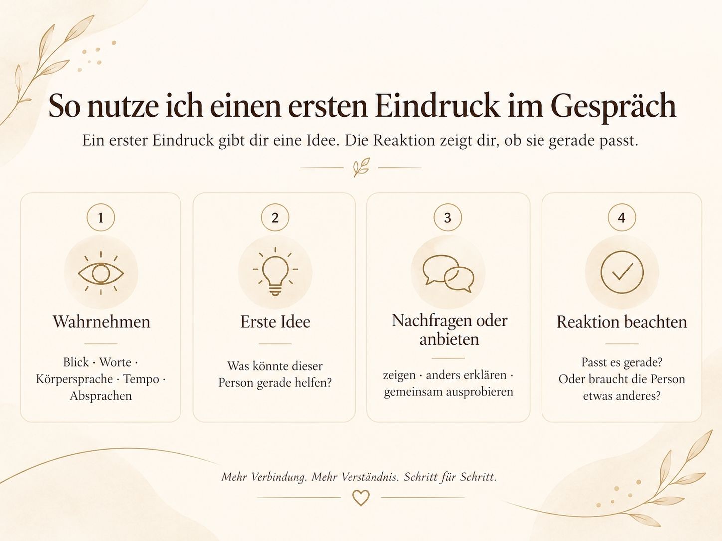 wahrnehmungstypen-verstehen-visuell-auditiv-kinaesthetisch Frau sitzt mit Notizbuch an einem hellen Tisch und schaut aus dem Fenster
